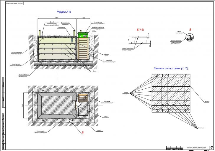 Схема монтажа Гринлос Погреб ЛКТБ 3000*2000*2000