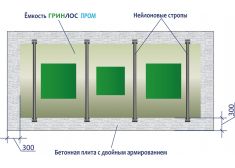 Гринлос Пром 40