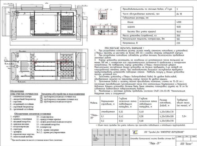 Схема монтажа Тверь 3П