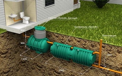 Установка септика Росток с биофильтром